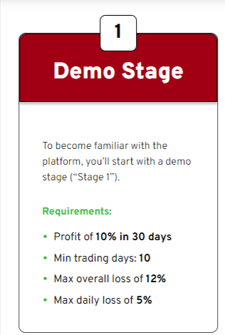 OspreyFx-Trading-Challenge-Demo-Stage