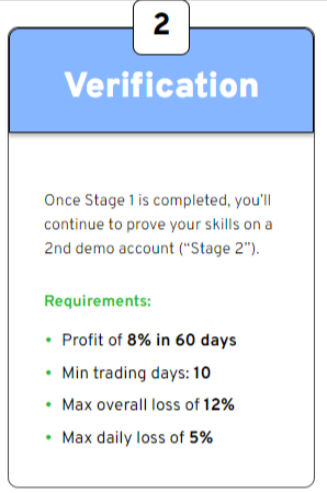 OspreyFx-Trading-Challenge-Verifiication-Stage