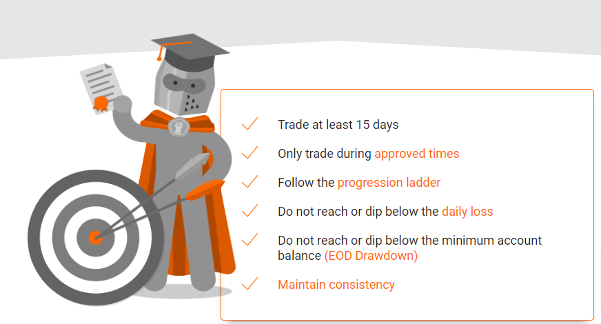 The-Trader-Career-Path Rules