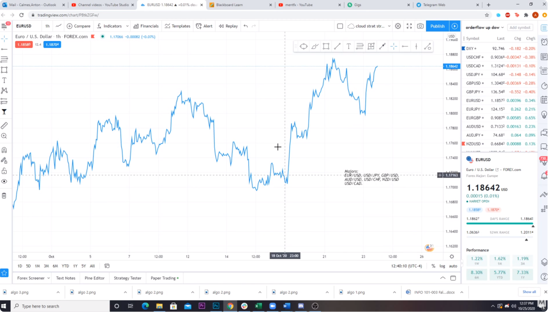 Ment funding dashboard