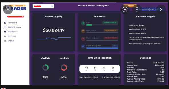 THE FUNDED TRADER DASHBOARD