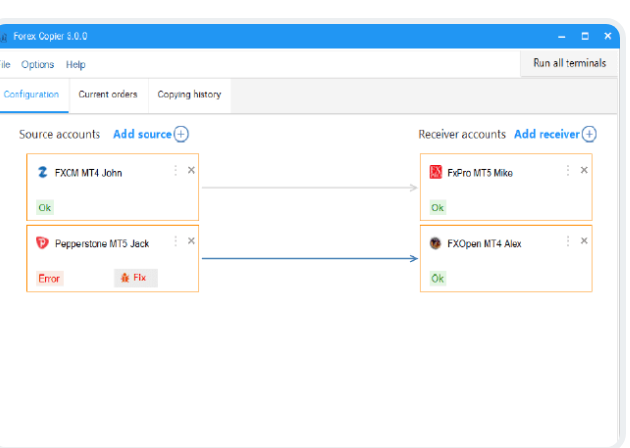 Forex-Copier-Problem-Management